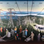 50th anniversary celebration of 735 kv transmission line